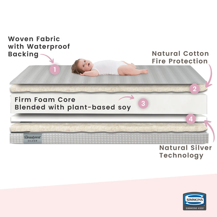 Beautyrest Silver Slumber Nights Crib and Toddler Mattress, Side Features View