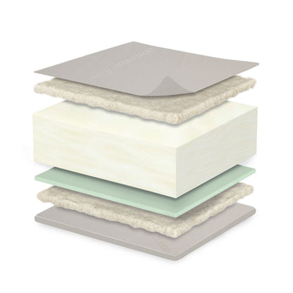 BeautySleep Naturally Willow Crib and Toddler Mattress No Color (NO)