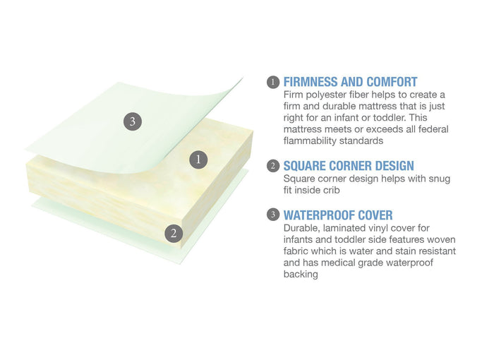 Serta Nightstarâ„¢ Balance Extra Firm Crib & Toddler Mattress, features, a3a No Color (NO)