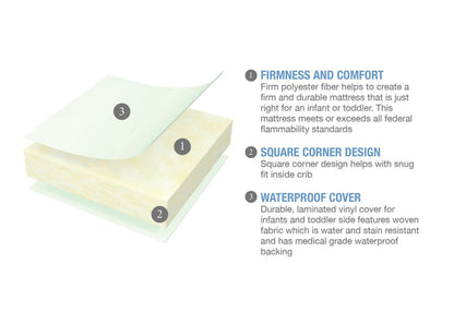 Serta Nightstarâ„¢ Balance Extra Firm Crib & Toddler Mattress, features, a3a No Color (NO)