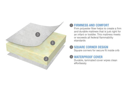 Serta Perfect Balance Crib and Toddler Mattress No Color (NO)