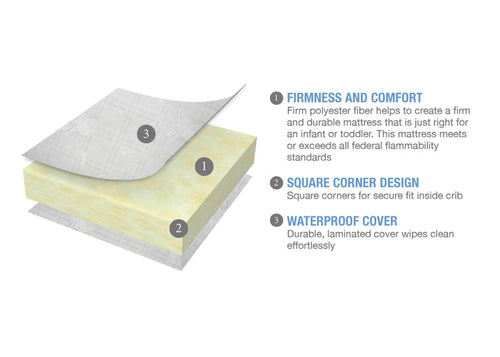 Serta Perfect Balance Crib and Toddler Mattress No Color (NO)