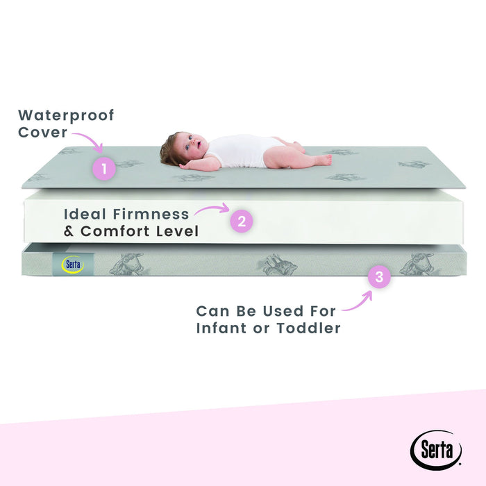 Serta Perfect Embrace Crib and Toddler Mattress, Layers View