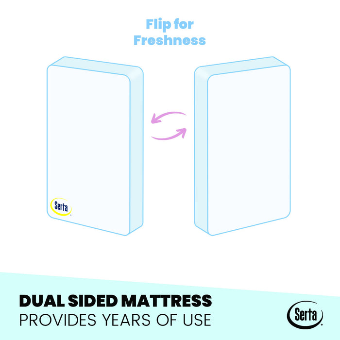 Serta Perfect Embrace Crib and Toddler Mattress, Dual-Sided View