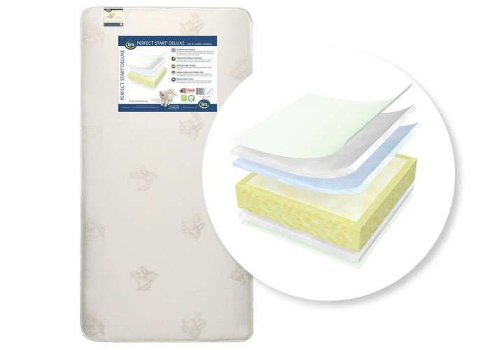 Serta Perfect Start Deluxe Crib & Toddler Mattress, Front View, a1a No Color (NO)
