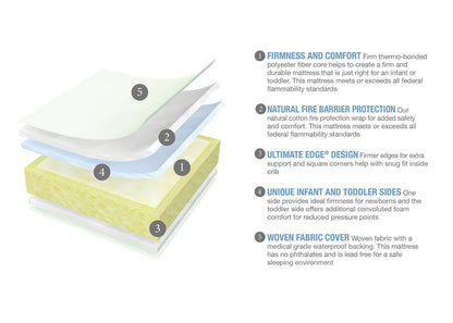 Serta Perfect Start Deluxe Crib & Toddler Mattress, features a2a No Color (NO)