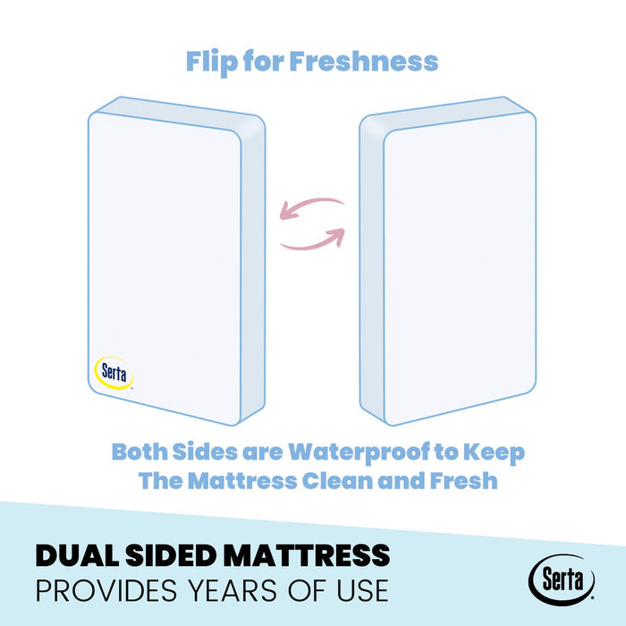 Serta SleepTrue 4-Inch Mini Crib Mattress, Dual Sided View