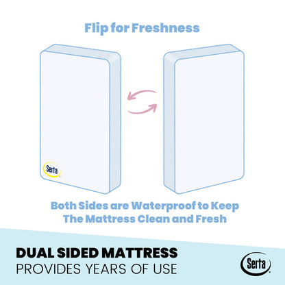 Serta SleepTrue 4-Inch Mini Crib Mattress, Dual Sided View