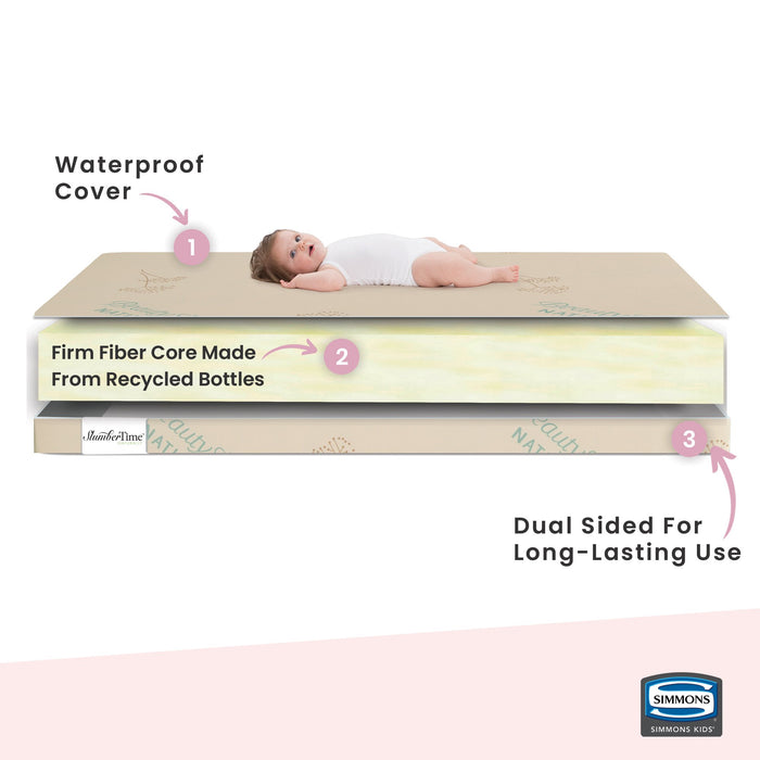 Simmons Kids SlumberTime Naturally 4-Inch Mini Crib Mattress, Side Features View