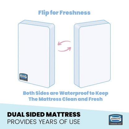 Simmons Kids SlumberTime Naturally 4-Inch Mini Crib Mattress, Dual Sided View