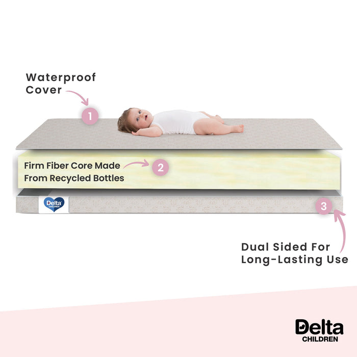 Delta Children Twinkle Stars 4-Inch Mini Crib Mattress, Side Features View